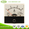 Square type BP-45 AC30 / 5A analog ac ampere meter