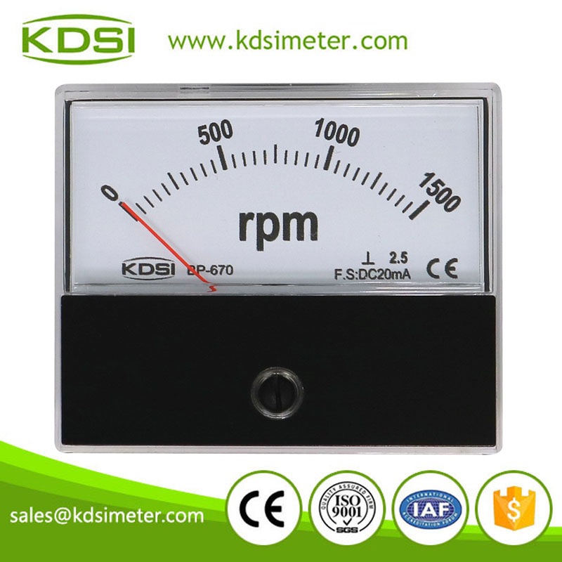Easy installation BP670 DC20mA 1500rpm panel analog electronic rpm meter Buy rpm meter